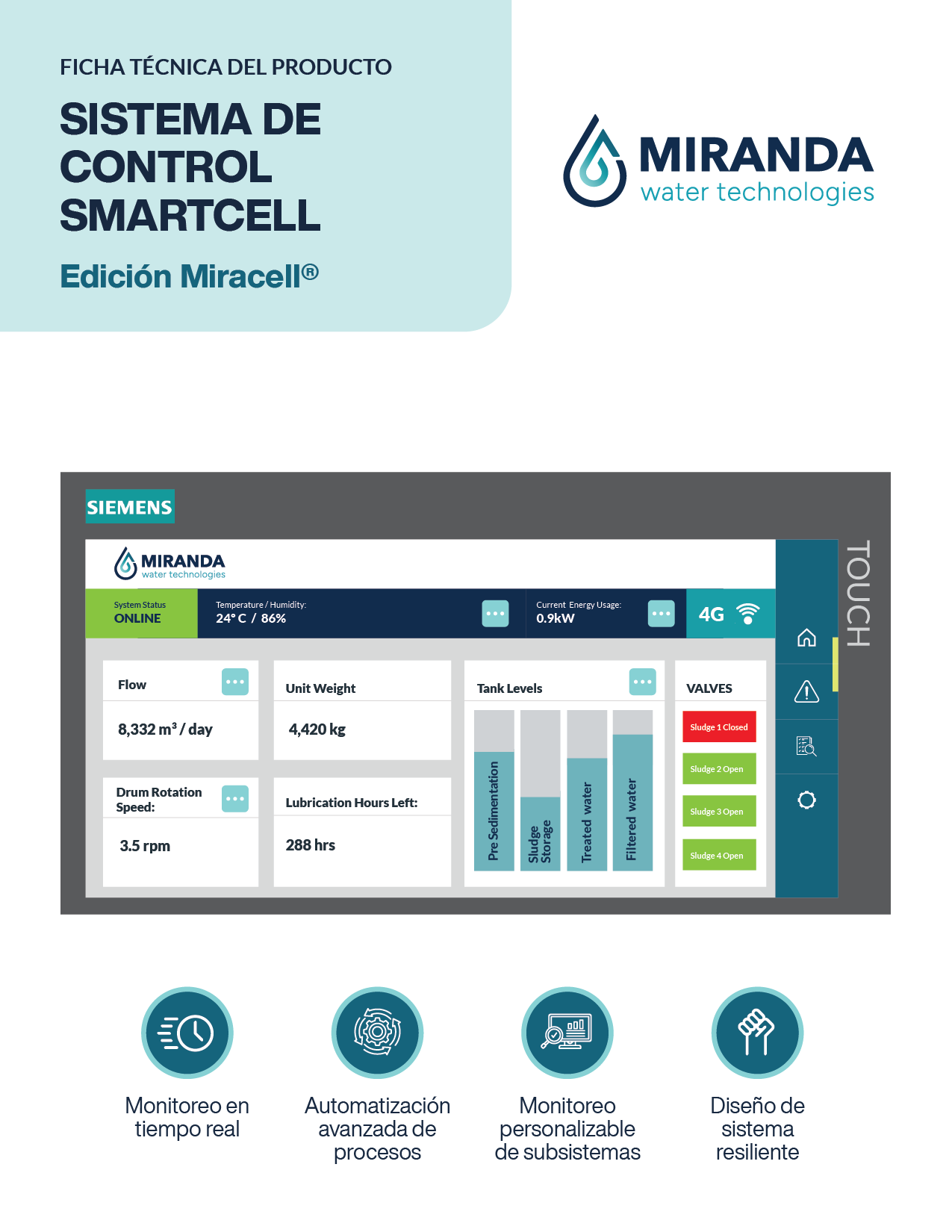 rainmaker-smartcell-ficha-tecnica-sistema-control-automatizacion